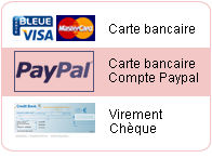 modes de paiement